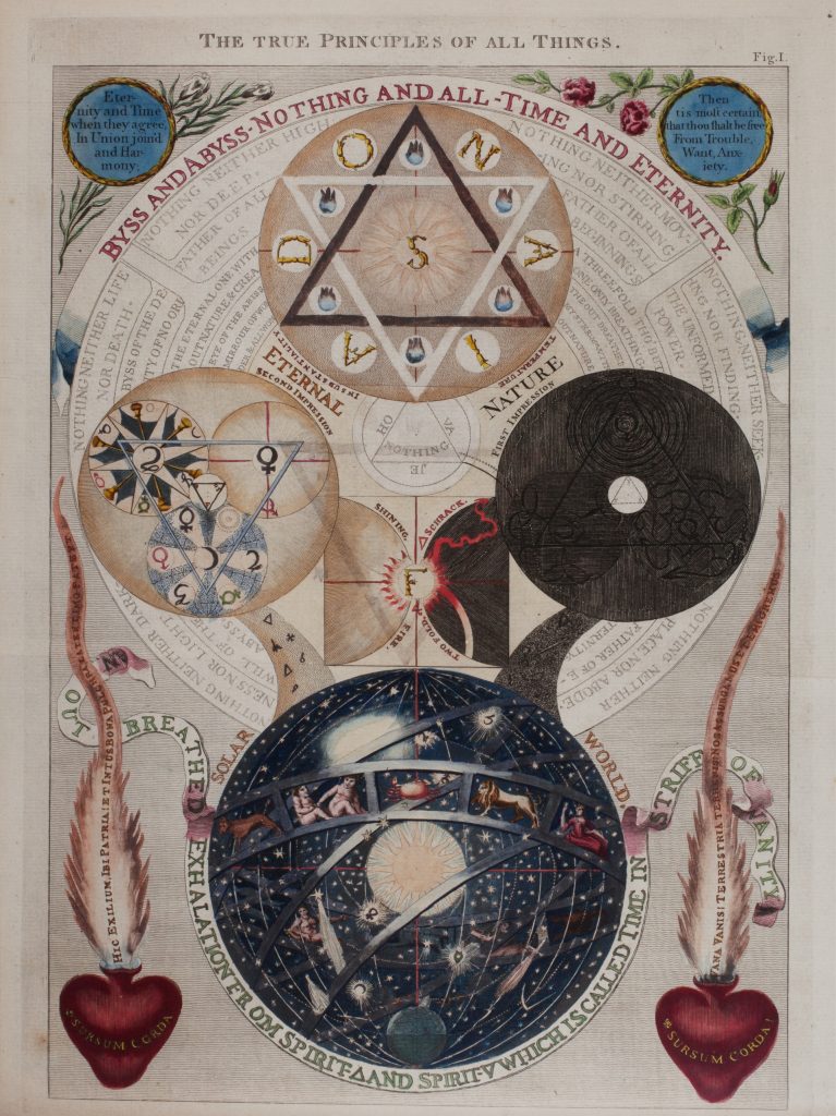 Jacob Behmen, The true principles of all things, 1781