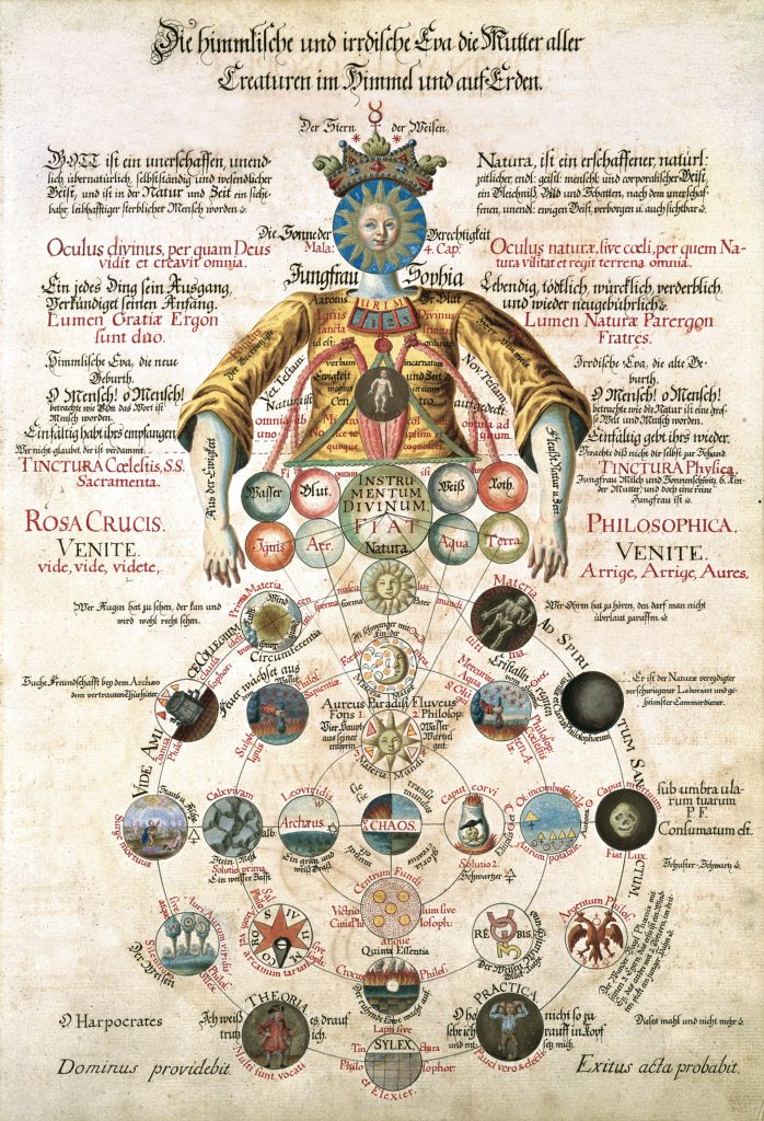 The Virgin Sophia uit Die Geheime Figuren der Rosenkreuzer, circa 1785
