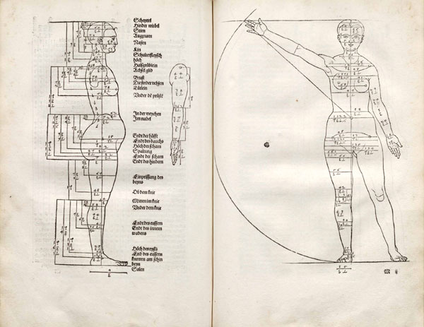 AAlbrecht Dürer, Over proportie, 1528